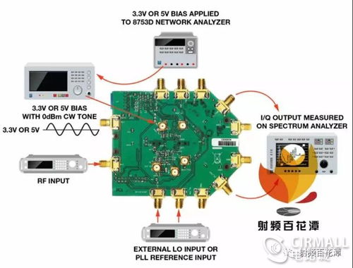 RFIC射頻集成電路的電源設計與管理 挑戰、策略與最佳實踐