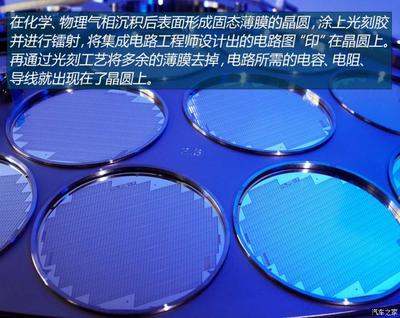 順勢而為 博世300mm晶圓工廠投產在即，賦能高端集成電路設計新生態